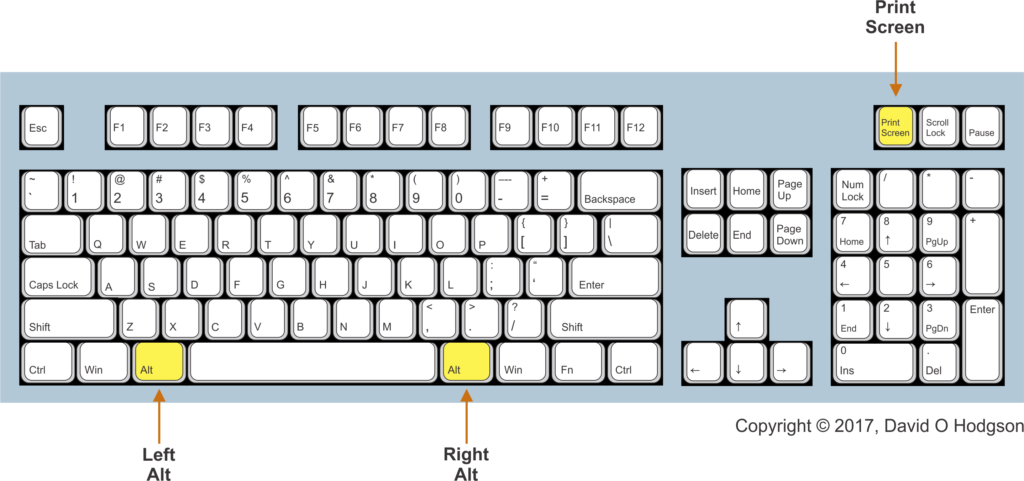 PC Keyboard: Alt and Print Screen key positions